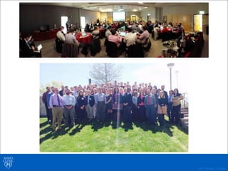 ©2011 MFMER | 3139261-
 