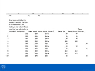 ©2011 MFMER | 3139261-
 