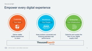 13
How can we help?
© 2023 Cisco Systems, Inc. and/or its affiliates. All rights reserved.
Empower every digital experience
Your Apps
Customer Workforce
Your People
Enterprise
Your Infrastructure
Deliver stellar
digital experiences
to users
Keep workers connected and
enjoying seamless app
performance
Optimize and sustain the
flow of your digital
supply chain
 