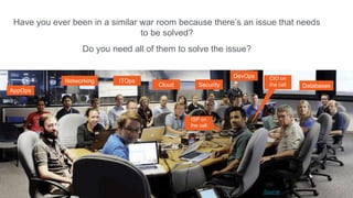 5
Have you ever been in a similar war room because there’s an issue that needs
to be solved?
AppOps
Networking ITOps
Cloud Security
DevOps
Databases
Do you need all of them to solve the issue?
ISP on
the call
CIO on
the call
Source
 