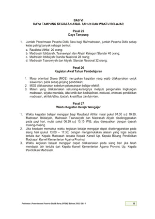 Pedoman Penerimaan Peserta Didik Baru (PPDB) Tahun 2013-
BAB VI
DAYA TAMPUNG KEGIATAN AWAL TAHUN DAN WAKTU BELAJAR
Pasal 25
Daya Tampung
1. Jumlah Penerimaan Peserta Didik Baru bagi RA/madrasah, jumlah Peserta Didik setiap
kelas paling banyak sebagai berikut:
a. Raudlatul Athfal 20 orang;
b. Madrasah Ibtidaiyah, Tsanawiyah dan Aliyah Kategori Standar 40 orang;
c. Madrasah Ibtidaiyah Standar Nasional 28 orang;
d. Madrasah Tsanawiyah dan Aliyah Standar Nasional 32 orang;
Pasal 26
Kegiatan Awal Tahun Pembelajaran
1. Masa orientasi Siswa (MOS) merupakan kegiatan yang wajib dilaksanakan untuk
siswa baru pada setiap jenjang pendidikan;
2. MOS dilaksanakan sebelum pelaksanaan belajar efektif;
3. Materi yang dilaksanakan sekurang-kurangnya meliputi pengenalan lingkungan
madrasah, wiyata mandala, tata tertib dan kedisiplinan, motivasi, orientasi pendidikan
madrasah, akhlak/etika, ibadah, kreatifitas dan lain-lain.
Pasal 2
Waktu Kegiatan Belajar Mengajar
1. Waktu kegiatan belajar mengajar bagi Raudlatul Athfal mulai pukul 07.30 s.d 10.30,
Madrasah Ibtidaiyah, Madrasah Tsanawiyah dan Madrasah Aliyah diselenggarakan
pada pagi hari, mulai pukul 06.30 s.d 15.15 WIB, atau disesuaikan dengan daerah
masing-masing.
2. Jika keadaan memaksa waktu kegiatan belajar mengajar dapat diselenggarakan pada
siang hari (pukul 13.00 – . 0) dengan mengemukakan alasan yang logis secara
tertulis dari Kepala Madrasah kepada Kepala Kanwil Up. Kepala Bidang Pendidikan
Madrasah Kanwil Kementerian Agama Provinsi;
3. Waktu kegiatan belajar mengajar dapat dilaksanakan pada siang hari jika telah
mendapat izin tertulis dari Kepala Kanwil Kementerian Agama Provinsi Up. Kepala
Pendidikan Madrasah.
 