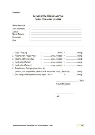 Pedoman Penerimaan Peserta Didik Baru (PPDB) Tahun 2013-
Lampiran 5 :
DATA PESERTA DIDIK KELAS I/VII/X
TAHUN PELAJARAN
Nama Madrasah : .........................................................................................................
Jenis Madrasah : .......................................................................... ..............................
Alamat : .........................................................................................................
Nomor Telepon : .........................................................................................................
Kecamatan : .........................................................................................................
Kota : .........................................................................................................
1. Daya Tampung : ..............................Kelas = ....................... orang
2. Peserta Didik Tinggal Kelas : ...............orang, melapor = ....................... orang
3. Peserta didik berprestasi : ...............orang, melapor = ....................... orang
4. Hasil seleksi Tahap I : ...............orang, melapor = ....................... orang
5. Hasil seleksi Tahap II : ...............orang, melapor = ....................... orang
6. Total Peserta Didik yang telah lapor diri
(peserta didik tinggal kelas, peserta didik berprestasi, tahap I, tahap II)= .............. orang
7. Sisa bangku kosong setelah tahap II (No.1-No.7) = ....................... orang
.............., ................................
Kepala Madrasah,
....................................
NIP
 