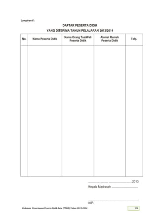 Pedoman Penerimaan Peserta Didik Baru (PPDB) Tahun 2013-
Lampiran 6 :
DAFTAR PESERTA DIDIK
YANG DITERIMA TAHUN PELAJARAN
No. Nama Peserta Didik
Nama Orang Tua/Wali
Peserta Didik
Alamat Rumah
Peserta Didik
Telp.
........................, .......
Kepala Madrasah .................................
...............................................................
NIP.
 