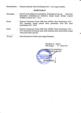 Memperhatikan
Menetapkan
Kesatu
Kedua
Kalender akademik Tahun Pembelajaran 2012 * 2013 segera berakhir;
MEMUTUSKAN
KEPUTUSAN DIREKTUR JENDERAL PENDIDIKAN ISLAM TENTANG
PEDOMAN PENERIMAAN PESERTA DIDIK BARU (PPDB) TAHI-IN
PEMBELAJARAN 2OI3 _ 2OI 4.
Pedoman Penerimaan Peserta Didik Baru (PPDB) Tahun Pembelajaran 2013 -
2014 digunakan sebagai petujuk teknis penerimaan siswa baru tahun
pembelaj ar an 2013 - 201 4.
Pedoman Penerimaan Peserta Didik Baru (PPDB) Tahun'Pembelajaran 2013 -
2014 memberikan kesempatan pada setiap madrasah untuk menyesuaikan dengan
situasi dan kondisi yang ada.
Surat Keputusan ini berlaku sejak tanggal ditetapkan;
Ditetapkan di : Jakarta
Pada tanggal : 25 Maret 2013
Krttg"
TUR JENDERAL
 