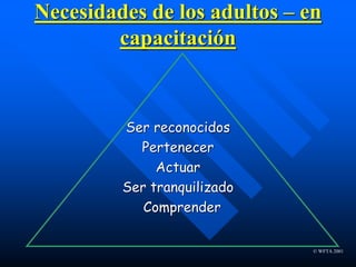 © WFTA 2001
Necesidades de los adultos – en
capacitación
Ser reconocidos
Pertenecer
Actuar
Ser tranquilizado
Comprender
 