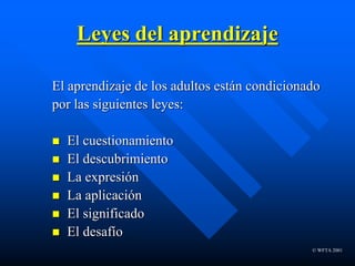 © WFTA 2001
Leyes del aprendizaje
El aprendizaje de los adultos están condicionado
por las siguientes leyes:
 El cuestionamiento
 El descubrimiento
 La expresión
 La aplicación
 El significado
 El desafío
 