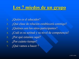 © WFTA 2001
Los 7 miedos de un grupo
1. ¿Quién es el educador?
2. ¿Qué clase de relación establecerá conmigo?
3. ¿Quiénes son los otros participantes?.
4. ¿Cuál es su actitud y su nivel de competencia?
5. ¿Por qué estamos aquí?
6. ¿Por cuánto tiempo?
7. ¿Qué vamos a hacer ?
 