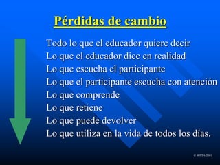 © WFTA 2001
Pérdidas de cambio
Todo lo que el educador quiere decir
Lo que el educador dice en realidad
Lo que escucha el participante
Lo que el participante escucha con atención
Lo que comprende
Lo que retiene
Lo que puede devolver
Lo que utiliza en la vida de todos los días.
 