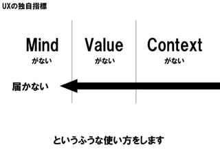 UXの独自指標




   Mind      Value   Context
    がない       がない         がない


 届かない




          というふうな使い方をします
 