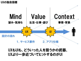 UXの独自指標




   Mind          Value           Context
   望み・気持ち        生活・仕事・遊び         事情・背景


            UX              UI
設計の流れ

        １．サービス要件      ２．アプリ仕様


   UXもUIも、どういった人を狙うかの武器、
   UXより一歩近づいてヒットするのがUI
 