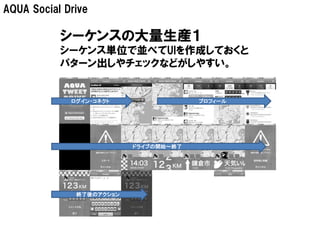 AQUA Social Drive

           シーケンスの大量生産１
           シーケンス単位で並べてUIを作成しておくと
           パターン出しやチェックなどがしやすい。


             ログイン・コネクト                 プロフィール




                          ドライブの開始～終了




              終了後のアクション
 