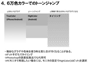 ４．６万色カラーでのトーンジャンプ
  ↓きれいなグラデ   ↓トーンジャンプ   ↓実機で見るときれいなグラデになる




 ・ 微妙なグラデや色味を使う時は見た目が汚くなることがある。
 →ドット手打ちでタイリング
 →Photoshopの誤差拡散法でも代用可
 →PCモニタで再現したい場合には、モニタの設定でHighColor(16ビット)を選択
 