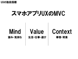 UXの独自指標



    スマホアプリUXのMVC


   Mind     Value      Context
   望み・気持ち   生活・仕事・遊び    事情・背景
 