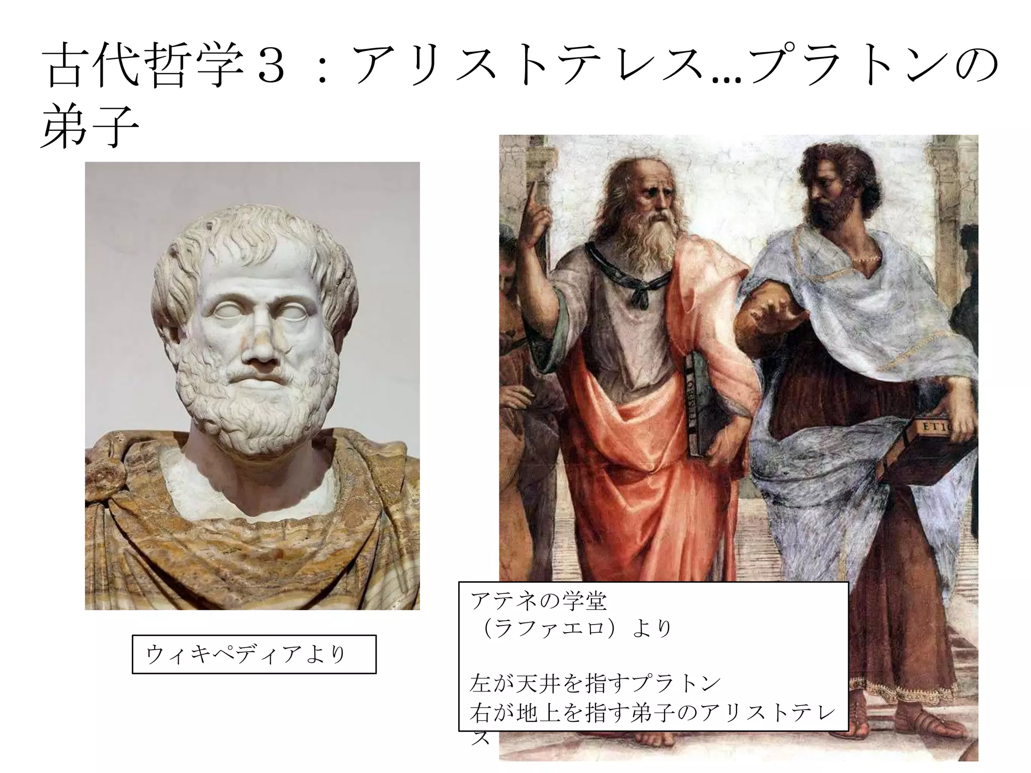 古代哲学３：アリストテレス…プラトンの弟子	
アテネの学堂	
  
（ラファエロ）より	
  
左が天井を指すプラトン	
  
右が地上を指す弟子のアリストテレス	
ウィキペディアより	
 