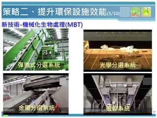 行政院環境保護署
Environmental Protection Administration
17破碎系統金屬分選系統
光學分選系統彈道式分選系統
新技術-機械化生物處理(MBT)
策略二、提升環保設施效能(5/10)
17
 