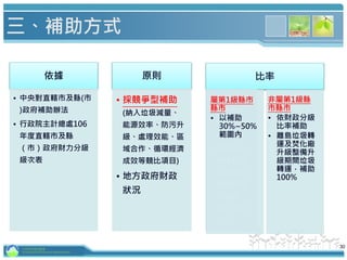 30
三、補助方式
依據
• 中央對直轄市及縣(市
)政府補助辦法
• 行政院主計總處106
年度直轄市及縣
（市）政府財力分級
級次表
原則
• 採競爭型補助
(納入垃圾減量、
能源效率、防污升
級、處理效能、區
域合作、循環經濟
成效等競比項目)
• 地方政府財政
狀況
比率
• 非屬第1級
縣市縣市
依財力分
級
• 離島垃圾
轉運及焚
化廠升級
整備期間
垃圾轉
運，補助
100%
非屬第1級縣
市縣市
• 依財政分級
比率補助
• 離島垃圾轉
運及焚化廠
升級整備升
級期間垃圾
轉運，補助
100%
屬第1級縣市
縣市
• 以補助
30%~50%
範圍內
行政院環境保護署
Environmental Protection Administration
 