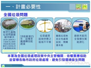 一、計畫必要性
7
無焚化廠縣
垃圾問題嚴
峻待解決
(因焚化廠每年2
次歲修及必要時
須協助禽流感屍
體焚化等原因,焚
化處理量能銳減)
19座廠滿15
年，設備老
舊運轉效能
遞減
垃圾處理
設施供需之
區域不平衡
離島垃圾無
自主性處理
設施，需轉
運本島
廚餘未能完
全發揮生質
能源化
本署為全國垃圾處理政策中央主管機關，依權責應協助
並督導各縣市政府垃圾處理，避免引發環境衛生問題
全國垃圾問題
行政院環境保護署
Environmental Protection Administration
 