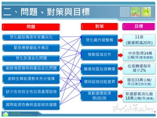 8
二、問題、對策與目標
焚化廠設備逐年老舊劣化
緊急應變量能未備足
焚化灰渣去化問題
廚餘堆肥臭味與產品去化問題
廚餘生質能潛勢未充分發揮
問題
缺少在地自主性垃圾處理設施
國際能源危機與溫室碳排議題
焚化廠升級整備
推動區域合作
離島地區垃圾轉運
對策
環保設施效能提昇
11座
(營運期滿20年)
中央取得34萬
公噸/年(緊急調度)
推動循環經濟
措(設)施
垃圾轉運每年
減少2%
增加33萬公噸/
年(互惠互助支援)
新建厭氧消化廠
18萬公噸/年(漸進)
目標
行政院環境保護署
Environmental Protection Administration
 