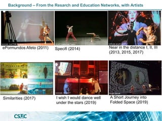 Background – From the Resarch and Education Networks, with Artists
A Short Journey into
Folded Space (2019)
koniclab.alcañ...