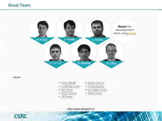 Great Team
http://www.ultragrid.cz/
 