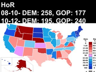 HoR 08-10- DEM: 258, GOP: 177 10-12- DEM: 195, GOP: 240 