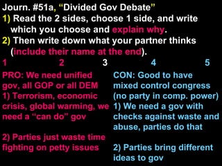 Journ. #51a , “ Divided Gov Debate ” 1)  Read the 2 sides, choose 1 side, and write which you choose and  explain   why . 2)  Then write down what your partner thinks ( include their name at the end ). 1    2   3  4  5 CON: Good to have mixed control congress (no party in comp. power) 1) We need a gov with checks against waste and abuse, parties do that 2) Parties bring different ideas to gov  PRO: We need unified gov, all GOP or all DEM 1) Terrorism, economic crisis, global warming, we need a “can do” gov 2) Parties just waste time fighting on petty issues 