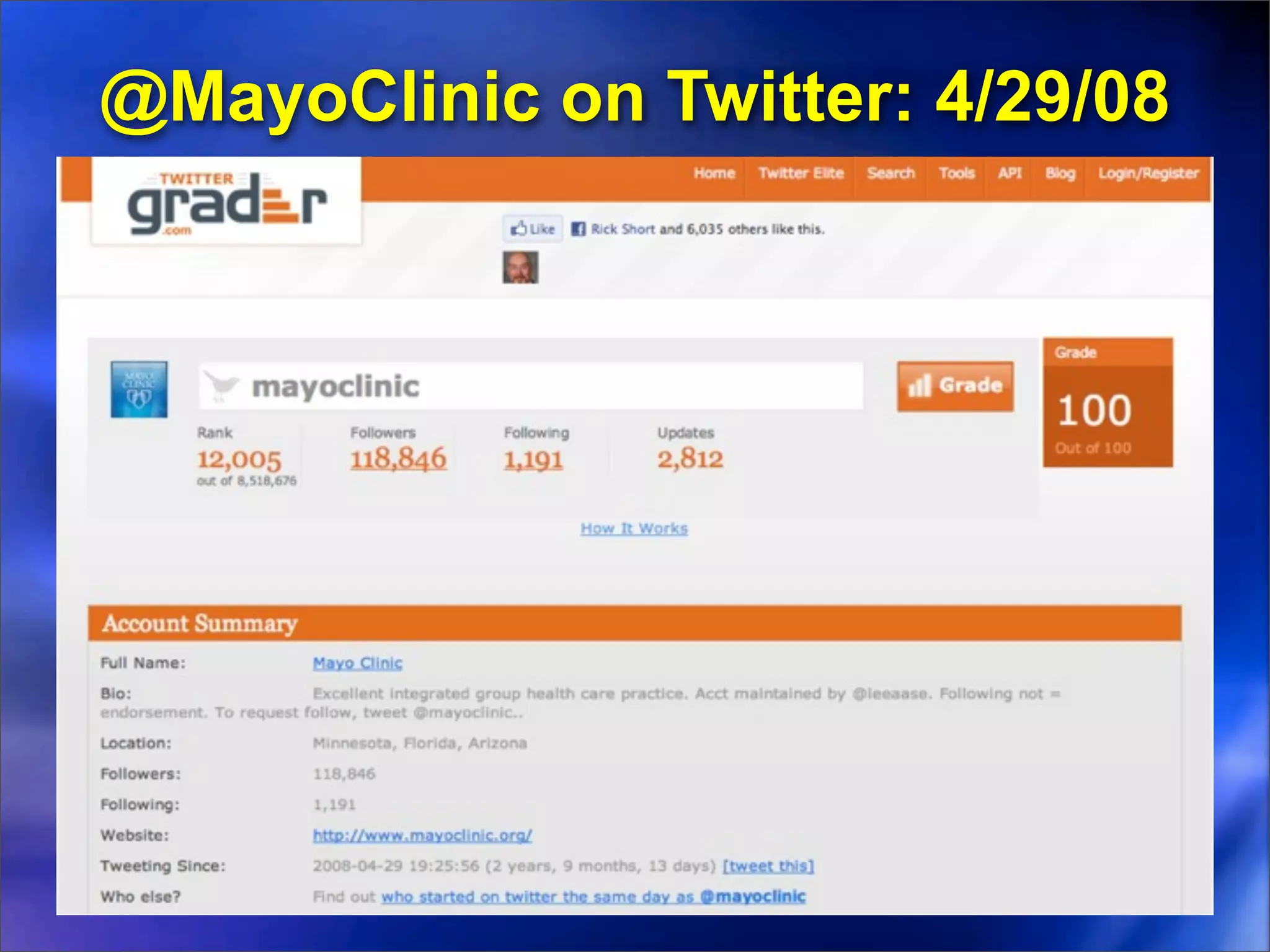 @MayoClinic on Twitter: 4/29/08
 
