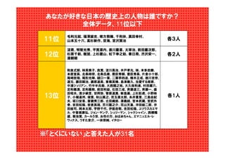 0428 Mixbeat345