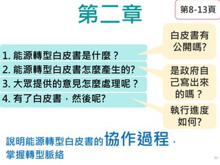 32
說明能源轉型白皮書的協作過程，
掌握轉型脈絡
1. 能源轉型白皮書是什麼？
2. 能源轉型白皮書怎麼產生的?
3. 大眾提供的意見怎麼處理呢？
4. 有了白皮書，然後呢?
第二章 第8-13頁
是政府自
己寫出來
的嗎？
白皮書有
公開嗎?
執行進度
如何?
 