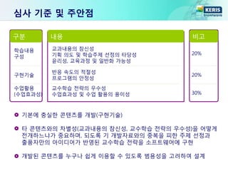 기본에 충실한 콘텐츠를 개발(구현기술)
타 콘텐츠와의 차별성(교과내용의 참신성, 교수학습 전략의 우수성)을 어떻게
전개하느냐가 중요하며, 되도록 기 개발자료와의 중복을 피한 주제 선정과
출품자만의 아이디어가 반영된 교수학습 전략을 소프트웨어에 구현
개발된 콘텐츠를 누구나 쉽게 이용할 수 있도록 범용성을 고려하여 설계
학습내용
구성
구분
교과내용의 참신성
기획 의도 및 학습주제 선정의 타당성
윤리성, 교육과정 및 일반화 가능성
내용 비고
구현기술
반응 속도의 적절성
프로그램의 안정성
20%
20%
수업활용
(수업효과성)
교수학습 전략의 우수성
수업효과성 및 수업 활용의 용이성 30%
심사 기준 및 주안점
 