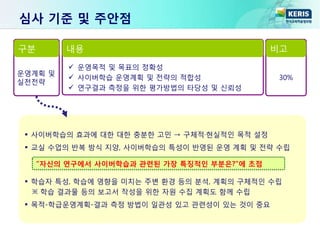  사이버학습의 효과에 대한 대한 충분한 고민 → 구체적·현실적인 목적 설정
 교실 수업의 반복 방식 지양, 사이버학습의 특성이 반영된 운영 계획 및 전략 수립
 학습자 특성, 학습에 영향을 미치는 주변 환경 등의 분석, 계획의 구체적인 수립
※ 학습 결과물 등의 보고서 작성을 위한 자원 수집 계획도 함께 수립
 목적-학급운영계획-결과 측정 방법이 일관성 있고 관련성이 있는 것이 중요
운영계획 및
실천전략
구분
 운영목적 및 목표의 정확성
 사이버학습 운영계획 및 전략의 적합성
 연구결과 측정을 위한 평가방법의 타당성 및 신뢰성
내용 비고
30%
“자신의 연구에서 사이버학습과 관련된 가장 특징적인 부분은?”에 초점
심사 기준 및 주안점
 