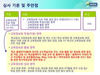  교육정보화 투입(지원) 영역
학교장의 교육정보화 관련 활동 및 연수 시간/ 학교 운영비 중 교육정보화 관련
예산/ 전체 교원 중 교육정보화 관련 업무 담당 교원 수/ 학교의 교육정보화 관련
추진 사업 계획
 교육정보화 활용 영역
학교 홈페이지(웹)에 게시된 교수학습자료 건수, 자료 활용 등/ 정보화 관련 동호
회 가입 교원 수/ 학교홈페이지 개설 유무 및 홈페이지 활용 / 홈페이지 이외의 학
교 주요행사 및 공유활동(App, Blog, Café 등) / 학부모와의 정보교환 건수/ 정보
화 관련 특기적성교육 참여 학생 수
 교육정보화 성과 영역
교사 관련 측면 : 자격증 보유, 정보화 관련 대회 참여, ICT활용 연구 수업 등)/
학생 관련 측면 : 정보화 자격증 보유, 정보화 관련 행사 참여 등
구분 내용 비고
교육정보화
지표 적용
(학교 교육정보화
수준 측정)
 교육정보화 지표 적용 결과 점수 반영(2014.7.1 기준)
- 교육정보화 투입(지원) 영역
- 교육정보화 활용 영역
- 교육정보화 성과 영역
35%
심사 기준 및 주안점
 
