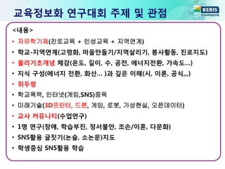 교육정보화 연구대회 주제 및 관점
<내용>
• 자유학기제(진로교육 + 인성교육 + 지역연계)
• 학교-지역연계(고령화, 마을만들기/지역살리기, 봉사활동, 진로지도)
• 물리기초개념 체감(온도, 길이, 수, 공전, 에너지전환, 가속도…)
• 지식 구성(에너지 전환, 화산… )과 깊은 이해(시, 이론, 공식,,,)
• 위두랑
• 학교폭력, 인터넷(게임,SNS)중독
• 미래기술(3D프린터, 드론, 게임, 로봇, 가상현실, 오픈데이터)
• 교사 커뮤니티(수업연구)
• 1명 연구(장애, 학습부진, 정서불안, 조손/이혼, 다문화)
• SNS활용 글짓기(논술, 소논문)지도
• 학생중심 SNS활용 학습
 