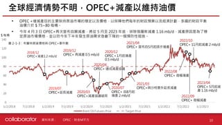 資料來源 :
• OPEC +增減產目的主要保持原油市場的穩定以及價格，以保障他們每年的財政預算以及經濟計劃，多國的財政平衡
油價介於 $ 75~80 每桶。
• 今年 4 月 3 日 OPEC+再次宣布自願減產，將從 5 月至 2023 年底，排除俄羅斯減產 1.16 mb/d，減產原因是為了穩
定原油市場價格，並以防今年下半年發生原油需求急劇下降的一個預防性措施。
全球經濟情勢不明，OPEC+減產以維持油價
10
OPEC、財金M平方
0
20
40
60
80
100
120
140
1/2/2018 7/2/2018 1/2/2019 7/2/2019 1/2/2020 7/2/2020 1/2/2021 7/2/2021 1/2/2022 7/2/2022 1/2/2023
Brent Oil Futures Price Target Price
2018/12
OPEC+減產1.2 mb/d
2019/12
OPEC+ 再減產 0.5 mb/d
2019/07
OPEC+延長減產 2020/03
OPEC+減產協議破局
2021/03
OPEC+與沙特意外延長減產
2020/04
OPEC+ 達成減產協議
2020/07
OPEC+ 自8月起
增產 2 mb/d
2020/12
OPEC＋1月起增產
0.5 mb/d
2021/04
OPEC+ 宣布自5月起逐步增產
2022/08
OPEC+ 微幅增產
2022/09
OPEC+ 微幅減產
2022/10
OPEC+ 11月起減產 2 mb/d
2023/04
OPEC+ 5月起減
產 1.16 mb/d
圖 2-1-3：布蘭特期貨價格與 OPEC+事件圖
$ 每桶
 