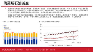 資料來源 :
• 俄羅斯宣布有鑑於歐美銀行業危機、全球經濟不確定性、油市高波動性與不可預測性，今年 3 月至 6 月每日減產 50
萬桶石油至 9.5 mb/d (以 2 月的平均產量 9.8-10.2 mb/d為基準)，相當於該國總產量的 5%，以及全球石油產量的
0.5%，以反擊 G7 集團對原油價格上限的措施，並打算將此減產計劃延長至年底。
• OPEC 3 月月報預估因中國經濟重啟，今年中國石油需求將從年增 59 萬桶/日上調至年增 71 萬桶/日；印度石油需求
預估年增 20 萬桶/日。去年底，中國千萬噸以上煉油廠共 32 家，煉油總產能達 9.2 億噸/年，約 1,840 萬桶。
俄羅斯石油減產
15
ECB 、Macromicro、MoneyDJ、鉅亨、財訊快報
圖 2-2-3：俄羅斯石油出口量 圖 2-2-4：印度每月原油產品消耗量
0
5
10
15
20
1
6
11
16
21
26
31
36
41
46
51
56
61
66
71
76
81
86
91
96
101
106
整體 高級柴油 車用汽油
22.5
20
10
2.5
0
2000 2008 2020 Feb-23
(K)
 