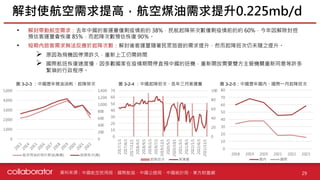 資料來源 :
• 解封帶動航空需求：去年中國的客運量僅剩疫情前的 38%，民航起降架次數僅剩疫情前的約 60%，今年因解除封控
預估客運量會恢復 85%，而起降次數預估恢復 90％。
• 短期內旅客需求無法反應於起降次數：解封後客運量隨著民眾旅遊的需求提升，然而起降班次仍未隨之提升。
Ø 原因為飛機因停滯許久，重新上工仍需時間
Ø 國際航班恢復速度慢，因多數國家在疫情期間停直飛中國的班機，重新開放需要雙方主管機關重新同意等許多
繁瑣的行政程序。
解封使航空需求提高，航空煤油需求提升0.225mb/d
29
中國航空民用局、國際航協、中國公路局、中國統計局、東方財富網
0
200
400
600
800
1,000
1,200
1,400
0
1,000
2,000
3,000
4,000
5,000
2
0
1
3
2
0
1
4
2
0
1
5
2
0
1
6
2
0
1
7
2
0
1
8
2
0
1
9
2
0
2
0
2
0
2
1
2
0
2
2
航空用油約等於煤油(萬噸) 起降架次(萬)
0
10
20
30
40
50
60
70
80
2018 2019 2020 2021 2022 2023
國內 國際
圖 3-2-3 ：中國歷年煤油消耗、起降架次 圖 3-2-5：中國歷年國內、國際一月起降班次
圖 3-2-4 ：中國起降班次、各年三月客運量
0
20
40
60
80
100
0
10
20
30
40
50
60
70
2017/1/1
2017/6/1
2017/11/1
2018/4/1
2018/9/1
2019/2/1
2019/7/1
2019/12/1
2020/5/1
2020/10/1
2021/3/1
2021/8/1
2022/1/1
2022/6/1
2022/11/1
起降班次 客運量
 
