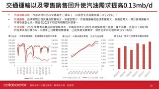 資料來源 :
• 汽油消耗佔比：汽油消耗佔比以交通最大（38％），以居民生活消費為第二大（25%）。
• 交通運輸：疫情期間公路貨運受影響較少，恢復空間少，而客運運輸因疫情影響較大，恢復空間大，預計客運運輸今
年將恢復至七成。兩者在2023年初已有明顯回升跡象。
• 生活消費：2022 年零售消費品因疫情無成長，中國政府表示 2023 年將積極提升經濟、擴大消費，並且訂下2023年
的經濟成長目標 5%。以歷年三月零售銷售額看，已經恢復消費需求，預估全年因此增加 0.125 mb/d。
交通運輸以及零售銷售回升使汽油需求提高0.13mb/d
30
中國公路局、國家統計局、能源局
0
500
1,000
1,500
2,000
2,500
3,000
3,500
4,000
4,500
0
50,000
100,000
150,000
200,000
250,000
300,000
350,000
400,000
450,000
500,000
2
0
1
3
2
0
1
4
2
0
1
5
2
0
1
6
2
0
1
7
2
0
1
8
2
0
1
9
2
0
2
0
2
0
2
1
2
0
2
2
消費品零售（億） 生活汽油消費（萬頓）
圖 3-2-7：中國消費品零售、生活汽油消費 圖 3-2-8：歷年三月零售消費品總額
0
5,000
10,000
15,000
20,000
25,000
30,000
35,000
40,000
2
0
1
8
/
3
/
1
2
0
1
9
/
3
/
1
2
0
2
0
/
3
/
1
2
0
2
1
/
3
/
1
2
0
2
2
/
3
/
1
2
0
2
3
/
3
/
1
0
20,000
40,000
60,000
80,000
100,000
120,000
140,000
0
50,000
100,000
150,000
200,000
250,000
300,000
350,000
400,000
450,000
2019/1/1
2019/6/1
2019/11/1
2020/4/1
2020/9/1
2021/2/1
2021/7/1
2021/12/1
2022/5/1
2022/10/1
2023/3/1
貨運 客運
圖 3-2-6 ：中國貨運運輸、客運運輸皆有回升跡象
 