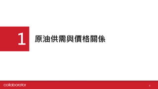 原油供需與價格關係
1
4
 