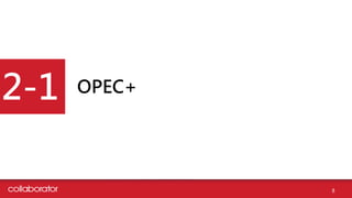 OPEC+
2-1
8
 