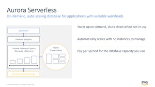 © 2019, Amazon Web Services, Inc. or its affiliates. All rights reserved.
Aurora Serverless
On-demand, auto-scaling databa...