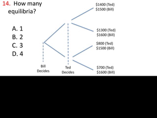 14. How many
equilibria?
Bill
Decides
Ted
Decides
$1400 (Ted)
$1500 (Bill)
$800 (Ted)
$1500 (Bill)
$1300 (Ted)
$1600 (Bill)
$700 (Ted)
$1600 (Bill)
A. 1
B. 2
C. 3
D. 4
 