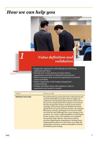 PwC
Value definition and
validation
1
How we can help you
• Engage the organisation with defining and refreshing
organisational values
• Identify best in class features of values driven
organisations and tailor to individual requirements
• Obtain consensus from across the organisation on shared
values and beliefs
• Deploy organisation wide change management
communications
• Validate identified values with relation to value to
organisation and impact to market
7
Client What we did
Medical University We performed focus group interviews with internal and
external stakeholders to analyse their strengths and
weaknesses and identified opportunities and threats in
the current and potential future industry environment.
We then mapped the industry critical success factors
(strategic canvas) based upon the Medical University
against their peer group and best practices. By using the
Blue Ocean concept, participants were forced to think
out of the box and challenged the 5-year strategy to the
next level. As a result, a refined ambition was developed
for the coming 5 years. This ambition was translated
into strategy maps with key value driversand key
activities supporting the organisation’s strategic focus.
Implementation plans were also drawn up to align the
organisation, processes, systems and people to execute
the refined 5-year strategy.
 