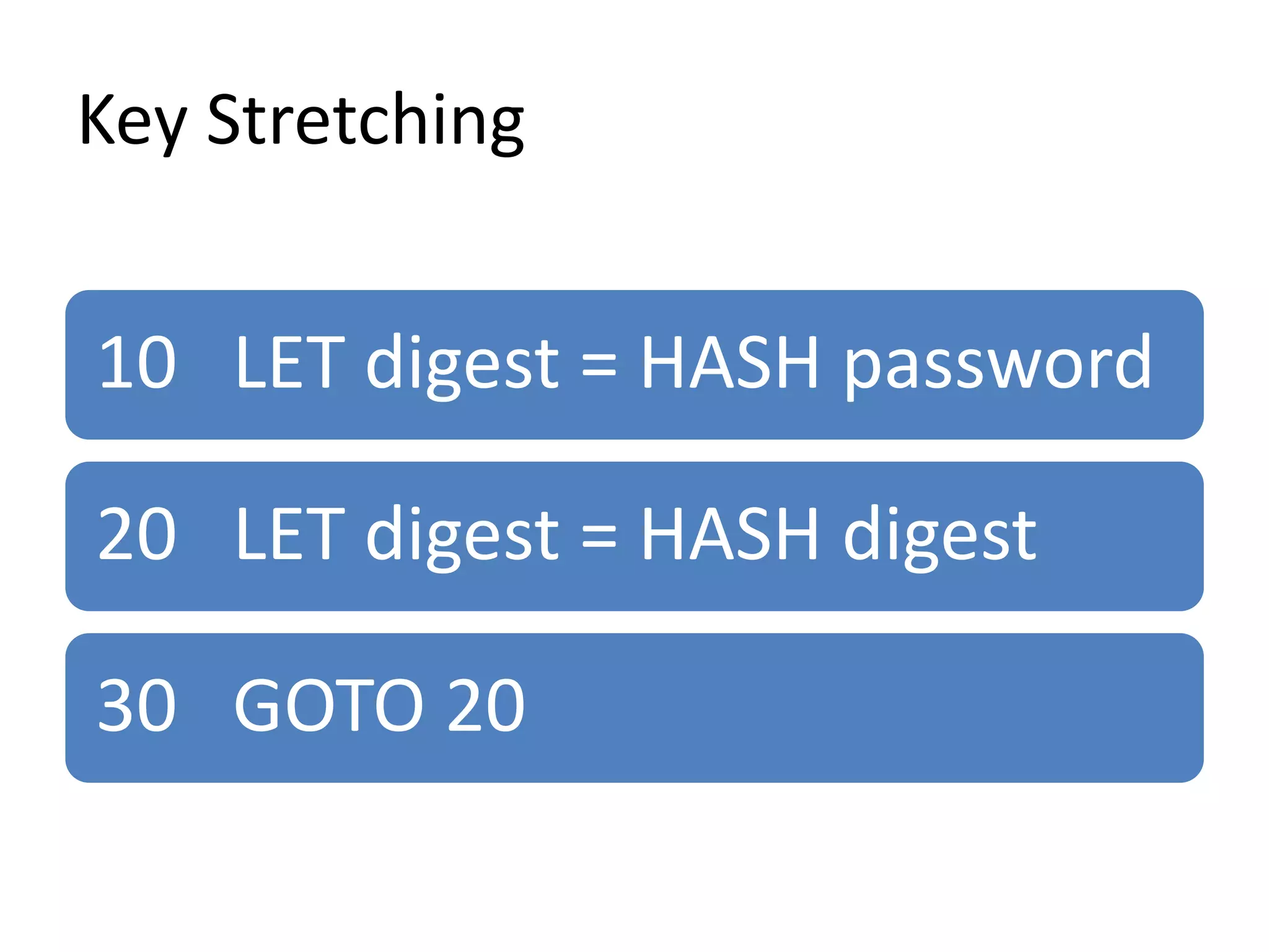 Key Stretching
10 LET digest = HASH password
20 LET digest = HASH digest
30 GOTO 20
 