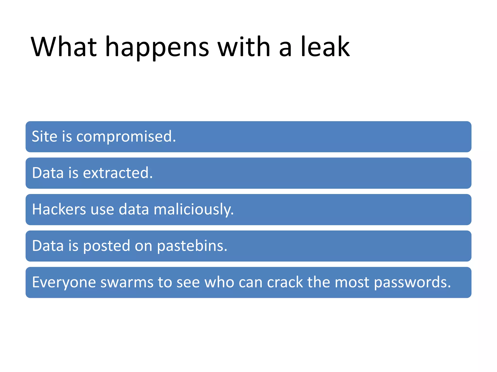 What happens with a leak
Site is compromised.
Data is extracted.
Hackers use data maliciously.
Data is posted on pastebins.
Everyone swarms to see who can crack the most passwords.
 