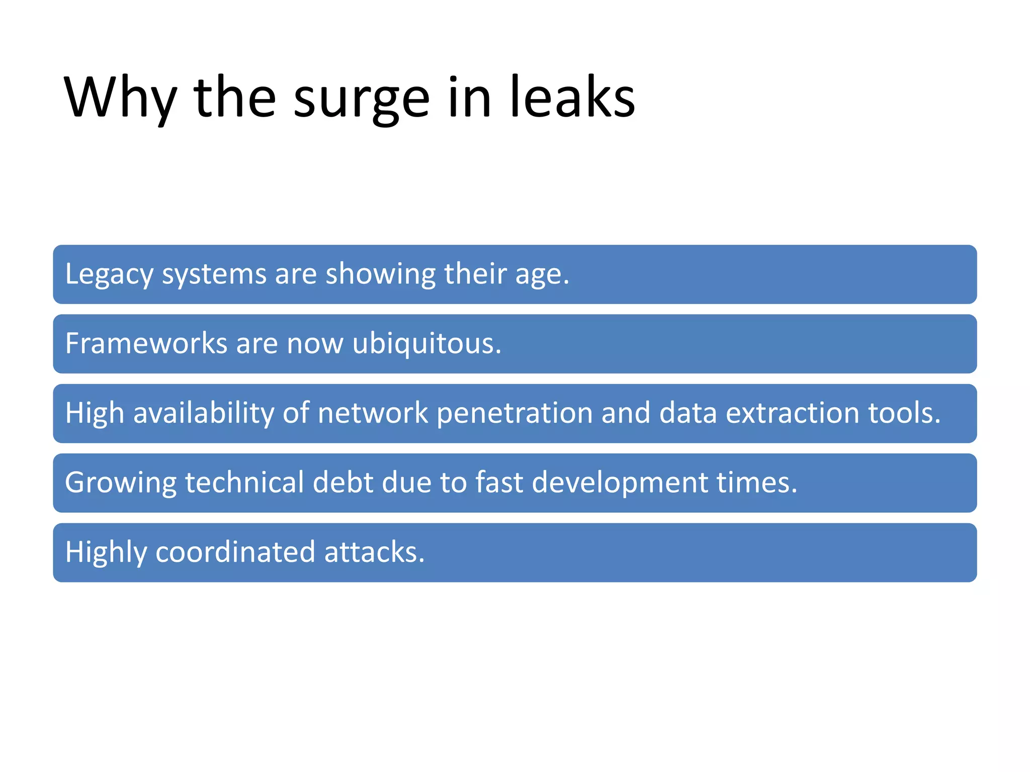 Why the surge in leaks
Legacy systems are showing their age.
Frameworks are now ubiquitous.
High availability of network penetration and data extraction tools.
Growing technical debt due to fast development times.
Highly coordinated attacks.
 