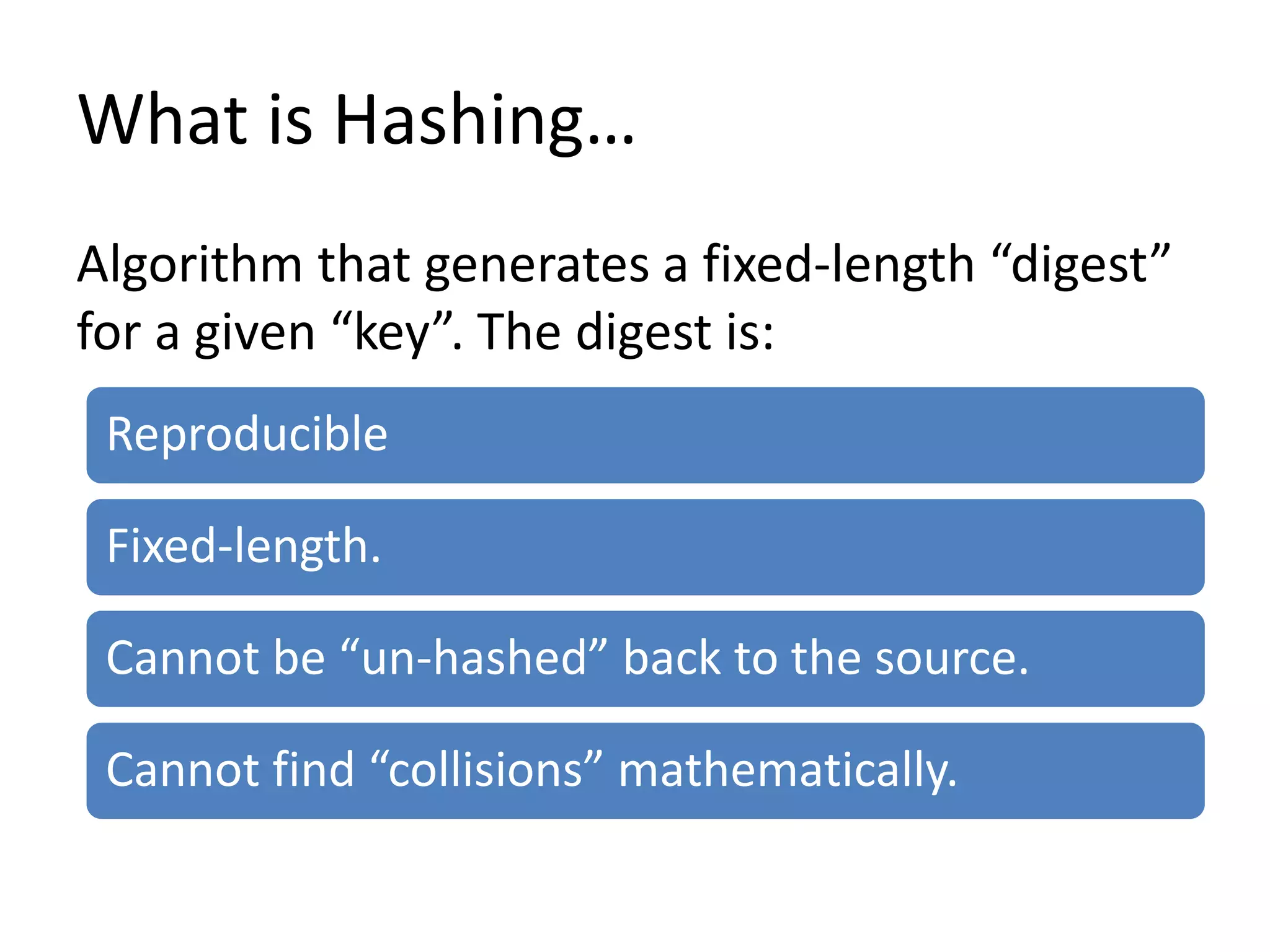 What is Hashing…
Algorithm that generates a fixed-length “digest”
for a given “key”. The digest is:
Reproducible
Fixed-length.
Cannot be “un-hashed” back to the source.
Cannot find “collisions” mathematically.
 