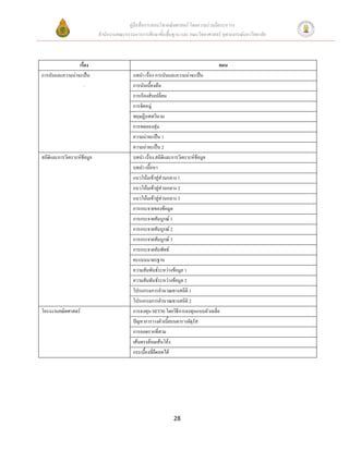 คู่มือสื่อการสอนวิชาคณิตศาสตร์ โดยความร่วมมือระหว่าง
                             สานักงานคณะกรรมการการศึกษาขั้นพื้นฐาน และ คณะวิทยาศาสตร์ จุฬาลงกรณ์มหาวิทยาลัย



                 เรื่อง                                                               ตอน
การนับและความน่าจะเป็น                       บทนา เรื่อง การนับและความน่าจะเป็น
                     .                       การนับเบื้องต้น
                                             การเรียงสับเปลี่ยน
                                             การจัดหมู่
                                             ทฤษฎีบททวินาม
                                             การทดลองสุ่ม
                                             ความน่าจะเป็น 1
                                             ความน่าจะเป็น 2
สถิติและการวิเคราะห์ข้อมูล                   บทนา เรื่อง สถิติและการวิเคราะห์ข้อมูล
                                             บทนา เนื้อหา
                                             แนวโน้มเข้าสู่ส่วนกลาง 1
                                             แนวโน้มเข้าสู่ส่วนกลาง 2
                                             แนวโน้มเข้าสู่ส่วนกลาง 3
                                             การกระจายของข้อมูล
                                             การกระจายสัมบูรณ์ 1
                                             การกระจายสัมบูรณ์ 2
                                             การกระจายสัมบูรณ์ 3
                                             การกระจายสัมพัทธ์
                                             คะแนนมาตรฐาน
                                             ความสัมพันธ์ระหว่างข้อมูล 1
                                             ความสัมพันธ์ระหว่างข้อมูล 2
                                             โปรแกรมการคานวณทางสถิติ 1
                                             โปรแกรมการคานวณทางสถิติ 2
โครงงานคณิตศาสตร์                            การลงทุน SET50 โดยวิธีการลงทุนแบบถัวเฉลี่ย
                                             ปัญหาการวางตัวเบี้ยบนตารางจัตุรัส
                                             การถอดรากที่สาม
                                             เส้นตรงล้อมเส้นโค้ง
                                             กระเบื้องที่ยืดหดได้




                                                                  28
 