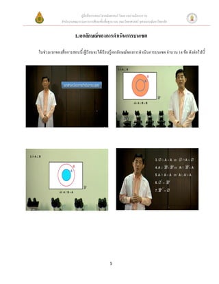 คู่มือสื่อการสอนวิชาคณิตศาสตร์ โดยความร่วมมือระหว่าง
             สานักงานคณะกรรมการการศึกษาขั้นพื้นฐาน และ คณะวิทยาศาสตร์ จุฬาลงกรณ์มหาวิทยาลัย


                      1.เอกลักษณ์ของการดาเนินการบนเซต

ในช่วงแรกของสื่อการสอนนี้ ผู้เรียนจะได้เรียนรู้เอกลักษณ์ของการดาเนินการบนเซต จานวน 14 ข้อ ดังต่อไปนี้




                                                5
 