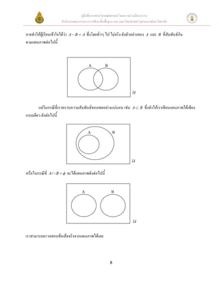 คู่มือสื่อการสอนวิชาคณิตศาสตร์ โดยความร่วมมือระหว่าง
                        สานักงานคณะกรรมการการศึกษาขั้นพื้นฐาน และ คณะวิทยาศาสตร์ จุฬาลงกรณ์มหาวิทยาลัย


อาจทาให้ผู้เรียนเข้าใจได้ว่า   A B  A    ซึ่งโดยทั่วๆ ไป ไม่จริง ดังตัวอย่างของ     A   และ   B   ที่สัมพันธ์กน
                                                                                                                ั
ตามแผนภาพต่อไปนี้



                                            A           B




       แต่ในกรณีที่เราทราบความสัมพันธ์ของเซตอย่างแน่นอน เช่น                A B     ซึ่งทาให้เราเขียนแผนภาพได้เพียง
แบบเดียว ดังต่อไปนี้

                                           A                    B




หรือในกรณีที่   A B         จะได้แผนภาพดังต่อไปนี้


                                       A                    B




เราสามารถตรวจสอบข้อเท็จจริงจากแผนภาพได้เลย



                                                            8
 