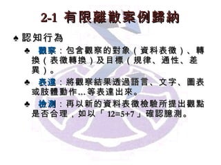 2-1  有限離散案例歸納 認知行為 觀察 ：包含觀察的對象 （ 資料表徵 ） 、轉換 （ 表徵轉換 ） 及目標 （ 規律、通性、差異 ） 。 表達 ：將觀察結果透過語言、文字、圖表或肢體動作 … 等表達出來。 檢測 ：再以新的資料表徵檢驗所提出觀點是否合理，如以「 12=5+7 」確認臆測。 